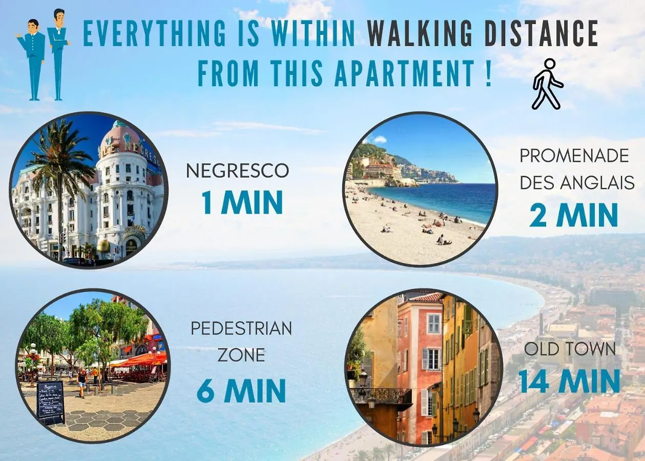 Nestor&Jeeves - Beach Cottage Terrace - Central - Very Close Sea - Top Floor Nice